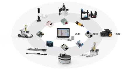 終身學習·學以致用——越疆科技全新AI創新教育解決方案與雙創服務平臺亮相第80屆中國教育裝備展